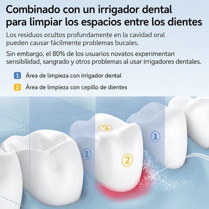 Irrigador Bucal DentaVelle